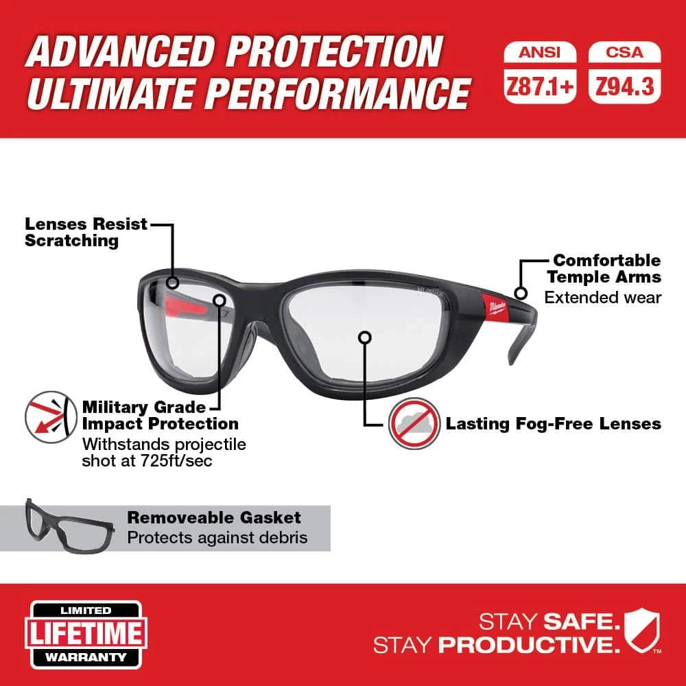 Milwaukee M18 18-Volt 4 Gal. Lithium-Ion Cordless Switch Tank Backpack Pesticide Sprayer Kit with Battery Charger & Safety Glasses - Image 14