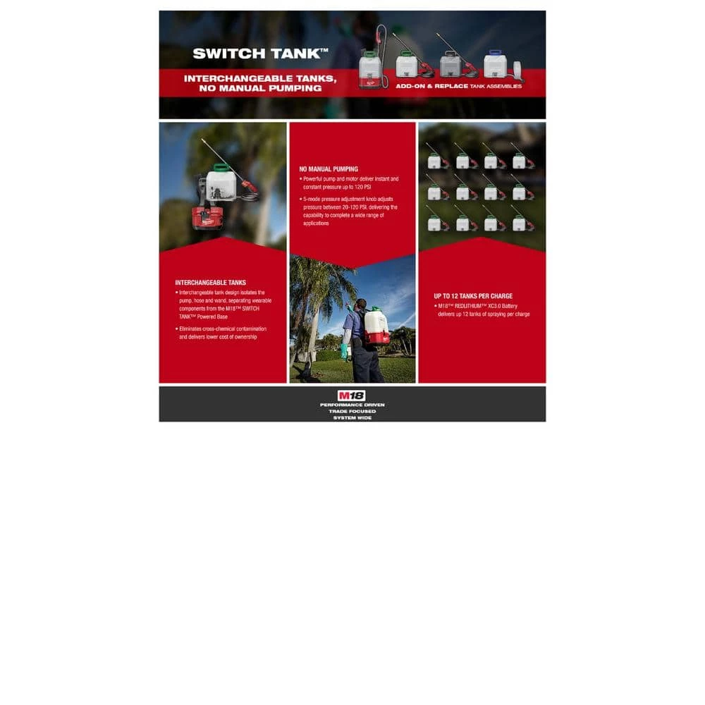 Milwaukee M18 18-Volt 4 Gal. Lithium-Ion Cordless Switch Tank Backpack Pesticide Sprayer Kit with Battery Charger & Safety Glasses - Image 12