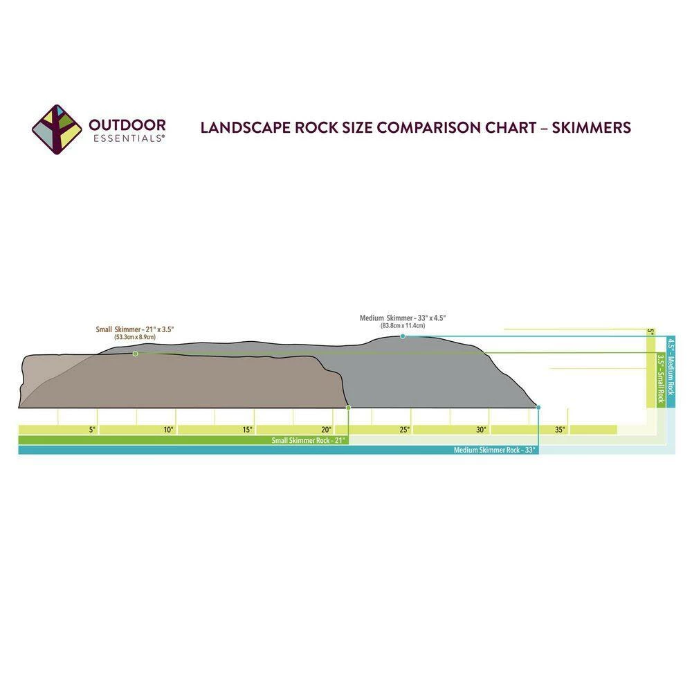 Outdoor Essentials 32 in. x 23 in. x 4.5 in. Gray Medium Skimmer Landscape Rock - Image 6